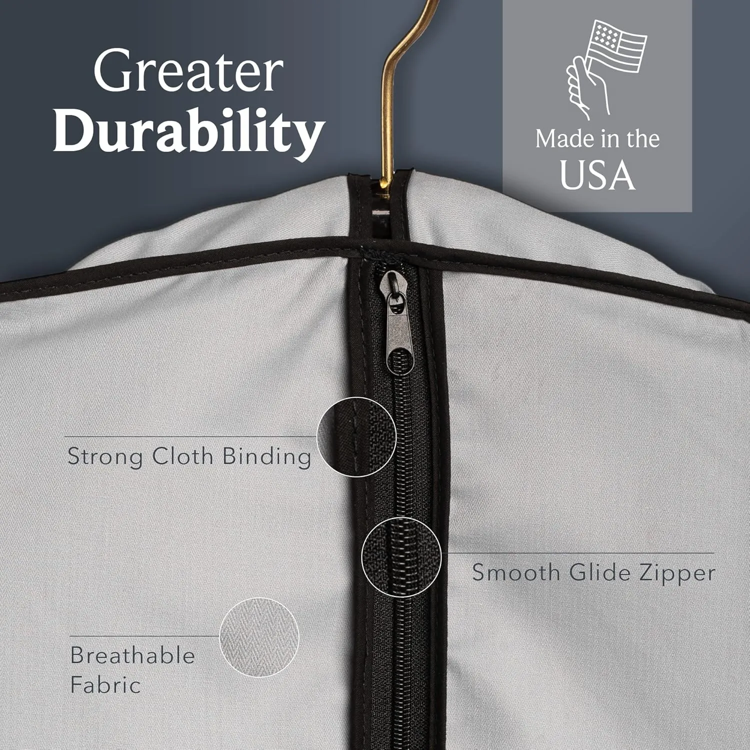 45" Fur Coat Garment Bags for Travel & Hanging Clothes (Grey) - Suit Covers Garment Bag for Men & Women Dress Bag - Closet Storage Suit Bag, Dress Bags, Coat Storage