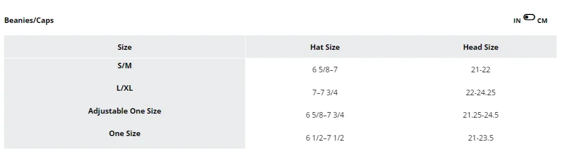 Columbia Unisex Pine Mountain II Bucket Hat (Safari)