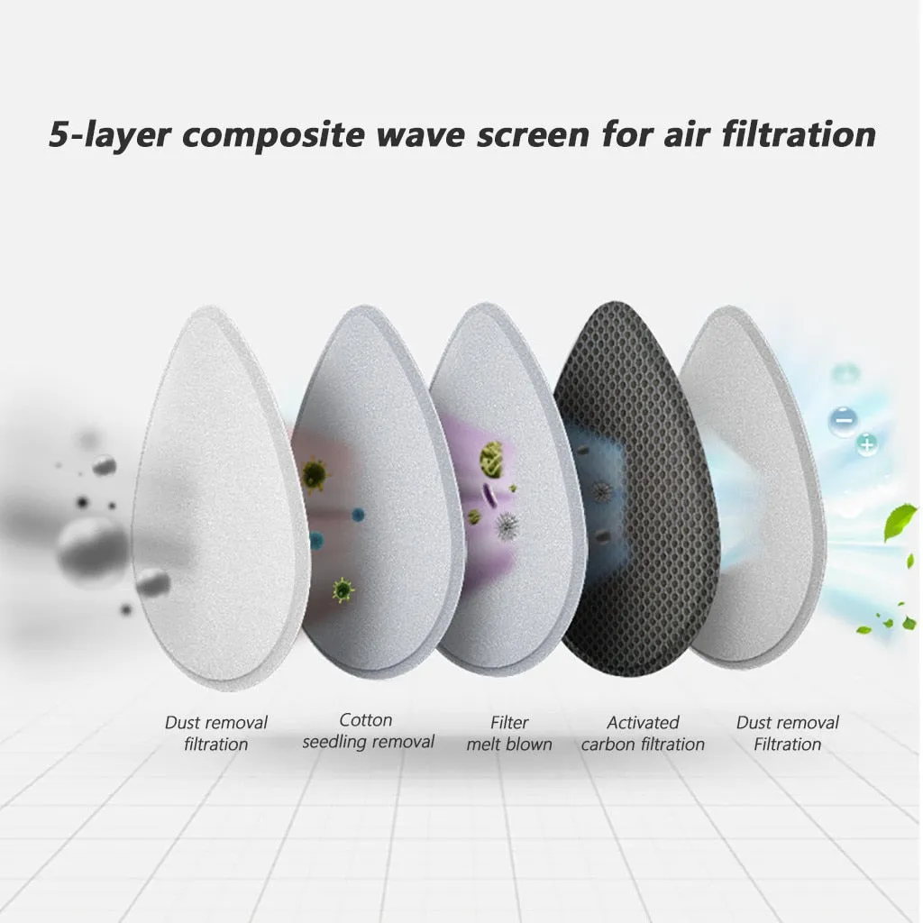 Electric Respirator With Activated Carbon Filter Protect Children Mascarillas Scarf Fashion Faceshield Designer Face Shield