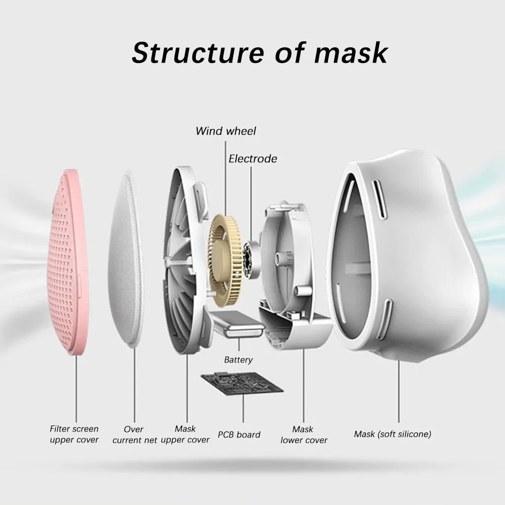 Electric Respirator With Activated Carbon Filter Protect Children Mascarillas Scarf Fashion Faceshield Designer Face Shield