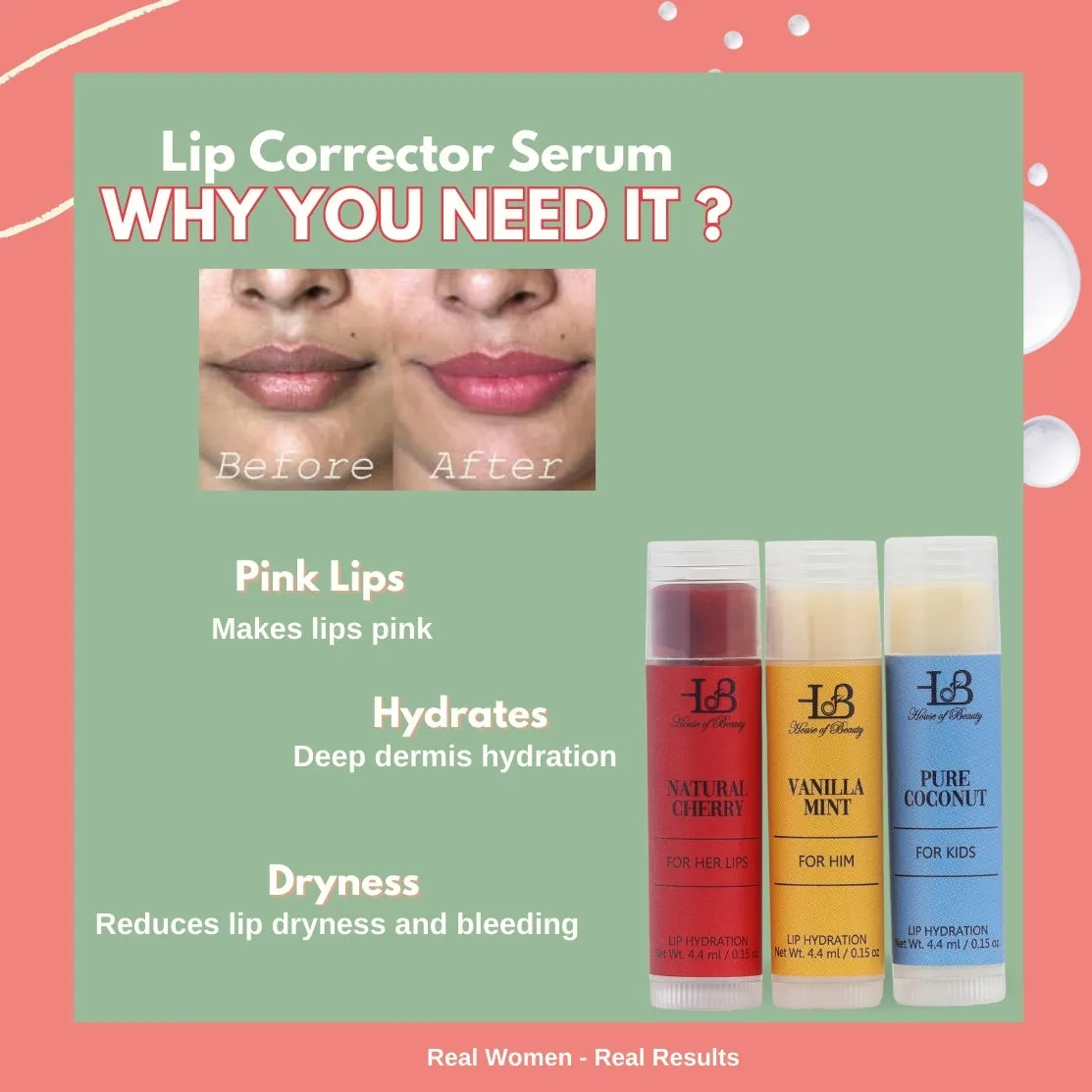 Lip Balm Set