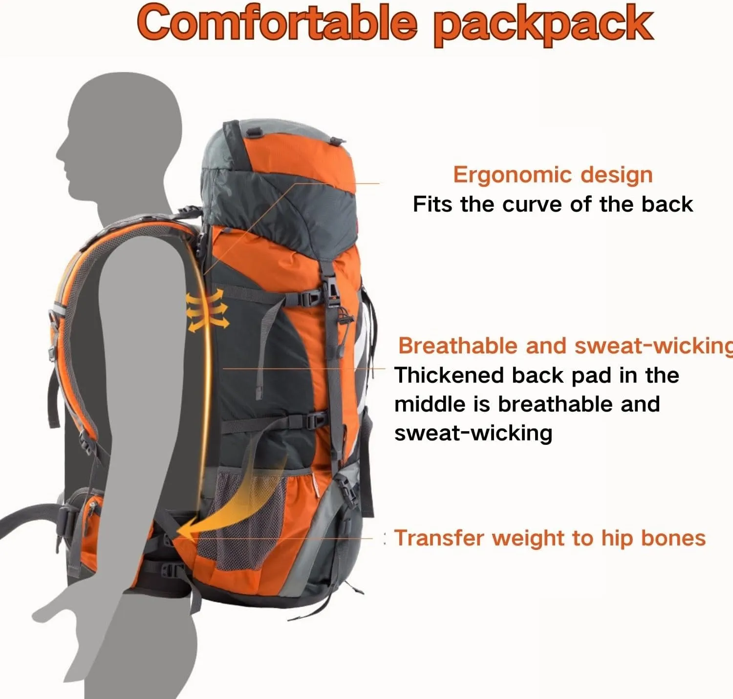 Naturehike 70 5L Lightweight Hiking Backpack, Tear-resistant Fabrics-Light CR Carrying System-Comfortable Weight-Bearing(Blue)