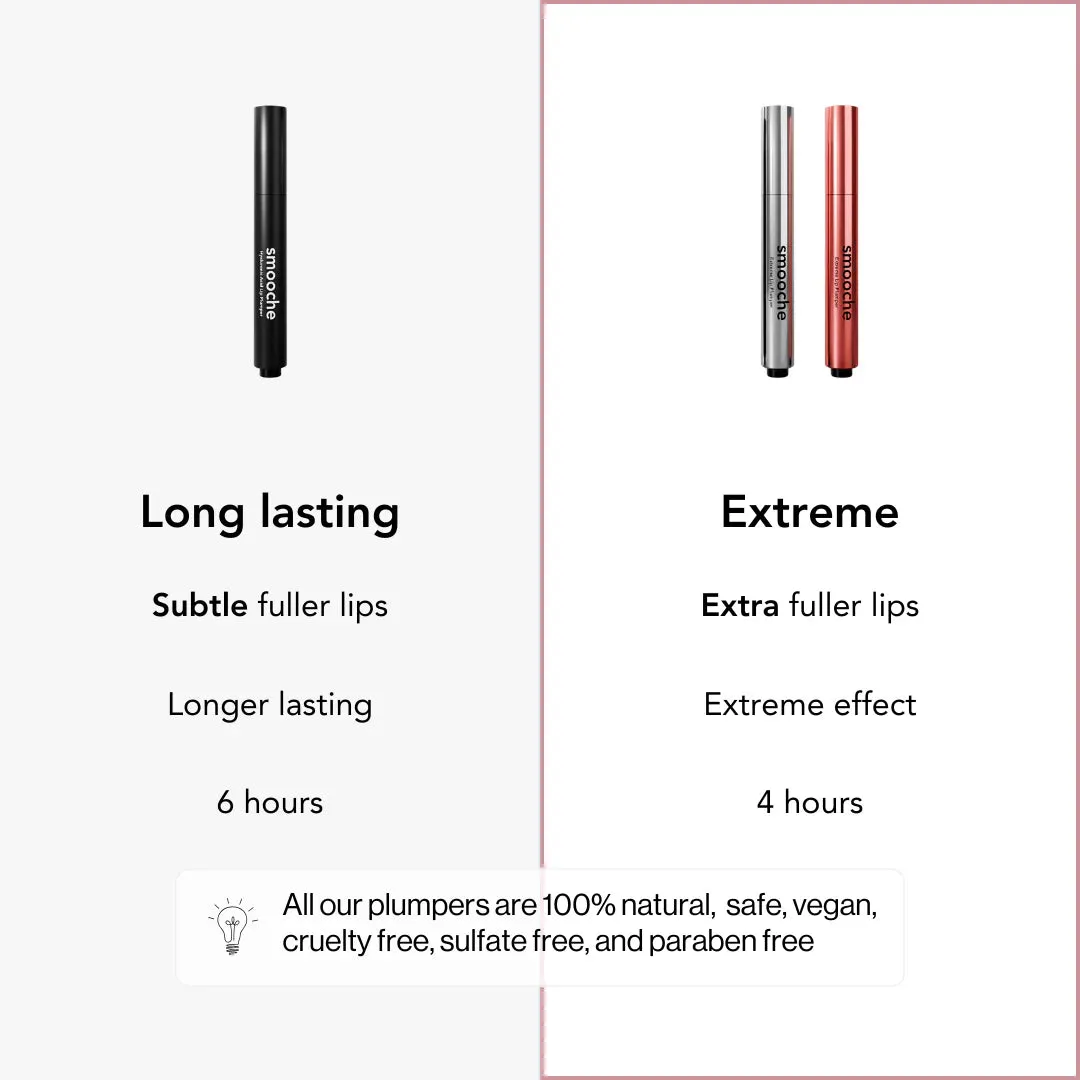 Smooche - Extreme Lip Plumper - Transparent